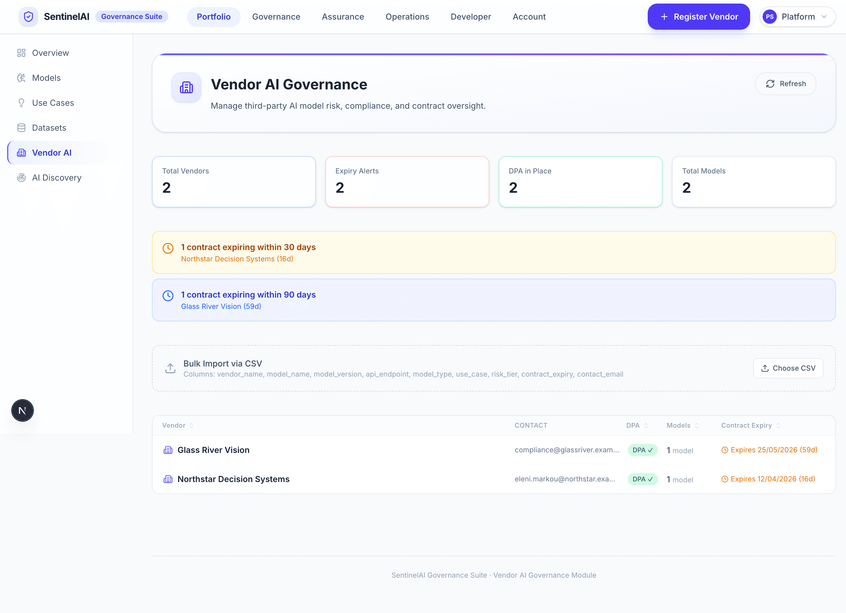 SentinelAI vendor registry showing vendors, contract expiry tracking, due diligence status, and linked model counts.
